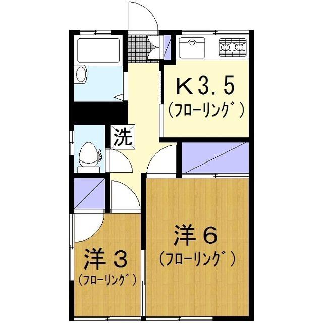 佐藤アパート(2K/2階)の間取り写真