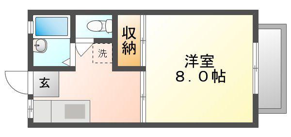 ジュネス奥田C棟(1K/1階)の間取り写真