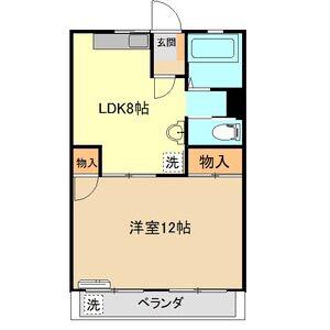 富士ビル(2DK/2階)の間取り写真
