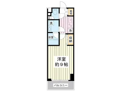 スカール富士見(1K/3階)の間取り写真