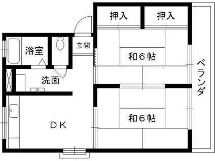 ソファレ上野芝(2DK/2階)の間取り写真