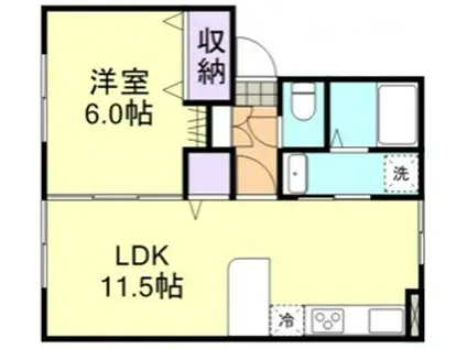 プレジール富井B棟(1LDK/2階)の間取り写真