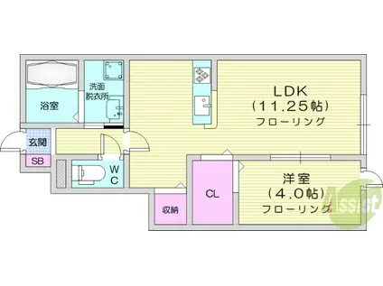 フォルトゥーナ1(1LDK/1階)の間取り写真
