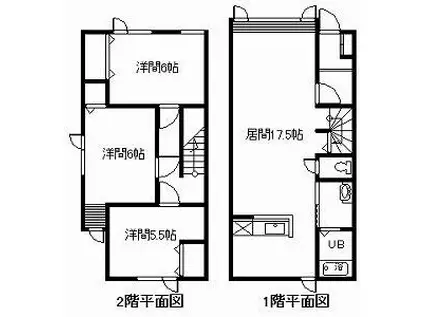 BONHEUR II(3LDK/1階)の間取り写真