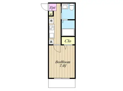 中新田B号棟(1K/3階)の間取り写真