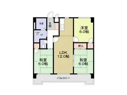 エステート藤薮(3LDK/1階)の間取り写真