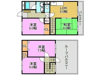 美杜里ハイム(4LDK/5階)の間取り写真