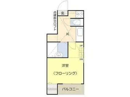 SAKURA一番館(1K/1階)の間取り写真