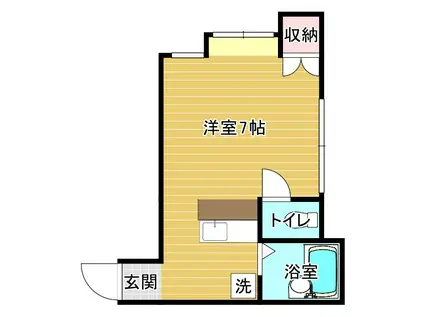 ル・ポート舟入I(ワンルーム/2階)の間取り写真