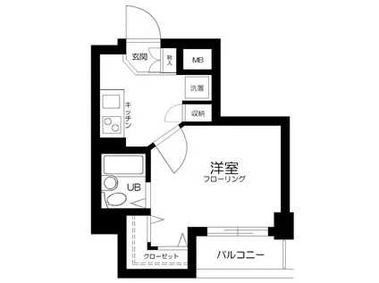 スパシエルクス目黒(1K/3階)の間取り写真