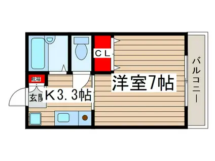 ソネットII(1K/3階)の間取り写真