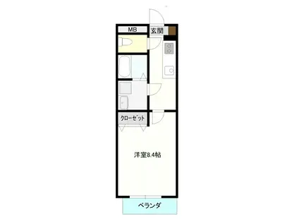 津ノ井アヴェニュー(1K/2階)の間取り写真