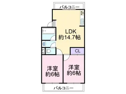 コンフィー鴻池新田駅前(2LDK/2階)の間取り写真