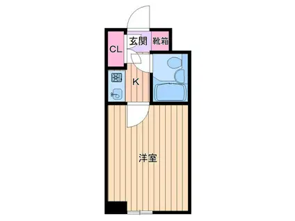 ビバハイム(1K/2階)の間取り写真