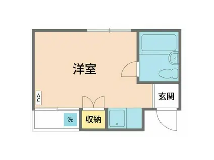 ポルシェ世田谷駒沢A棟・B棟(ワンルーム/2階)の間取り写真