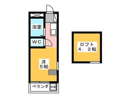 アーバンフラッツ柳沢(ワンルーム/2階)の間取り写真