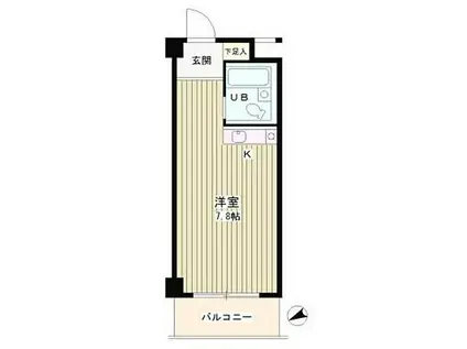 ローヤルガーデン(ワンルーム/5階)の間取り写真