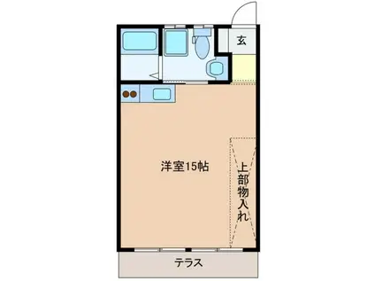 マンション双葉(ワンルーム/1階)の間取り写真