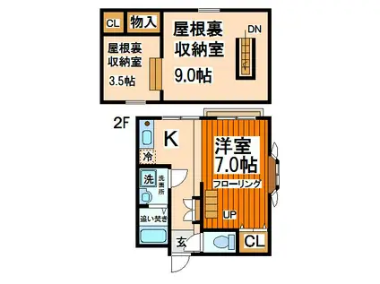 ペールヒルズ -当店専任物件-(1SK/2階)の間取り写真