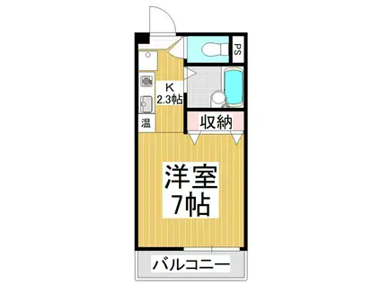 KIビル(1K/3階)の間取り写真