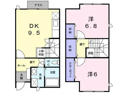ボンヌシャンツNI(2DK/1階)の間取り写真