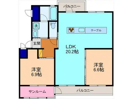 アクアルーチェ北安江(2LDK/3階)の間取り写真