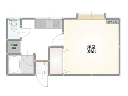 コーポサンライズII(1K/2階)の間取り写真