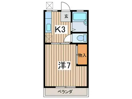 グローバルパレス三ツ境(1K/2階)の間取り写真