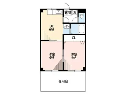 千代プレステージ(2DK/1階)の間取り写真