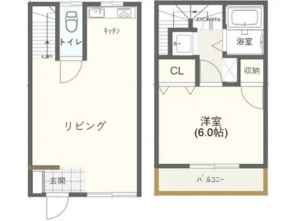 コーポ小野迫B(1LDK/1階)の間取り写真