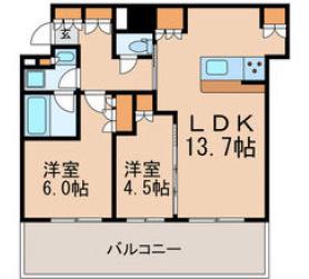 パークタワー北浜(2LDK/14階)の間取り写真