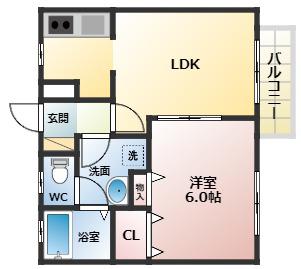 ドリーム5ハイツ(1LDK/1階)の間取り写真