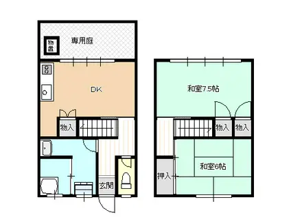 三宅アパート(2DK/1階)の間取り写真