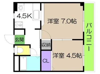 高知県南国市 3階建 築26年(2K/2階)の間取り写真