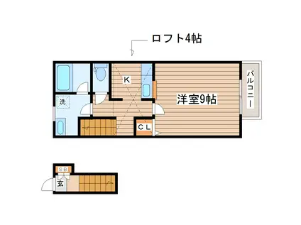 HOWS北仙台(1K/2階)の間取り写真