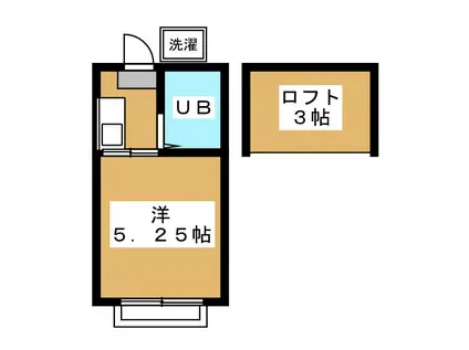 アーバンハイツ(1K/2階)の間取り写真