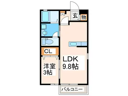 サンビレッジ画図東 A.B.C.D(1LDK/2階)の間取り写真