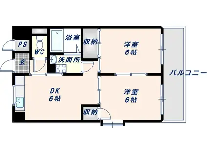ロイヤルハイツ高井田(2DK/5階)の間取り写真