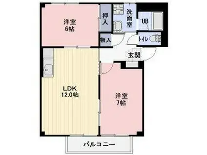 コーポ松(2LDK/2階)の間取り写真