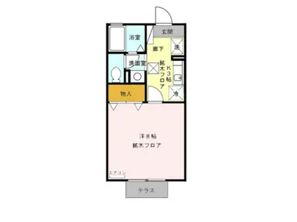 ル・アーブル狩野(1K/1階)の間取り写真