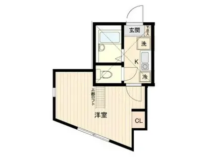 ラボーナ白幡東町(1K/2階)の間取り写真