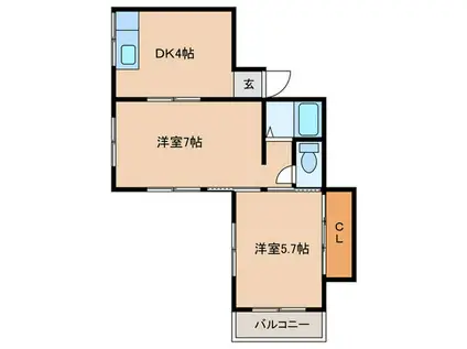 寺之下グリーンハイム(2DK/2階)の間取り写真