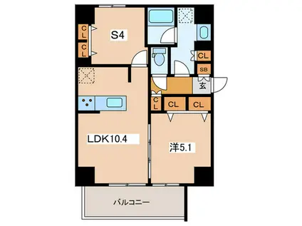 S-RESIDENCE板橋大山BRIM(1SLDK/7階)の間取り写真