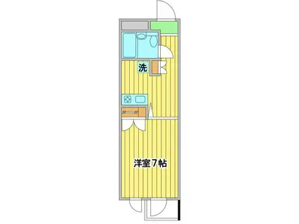 コンチネンタルハイツ医学部前(1K/2階)の間取り写真