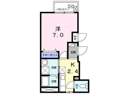 シャレー壱番館(1K/2階)の間取り写真