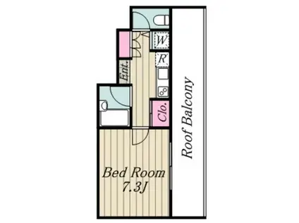 アデッソリベルタ世田谷弦巻(1K/4階)の間取り写真