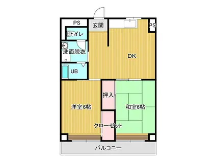 コーポ吉祥(2DK/2階)の間取り写真