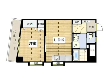 ラミアール中目黒(1LDK/3階)の間取り写真