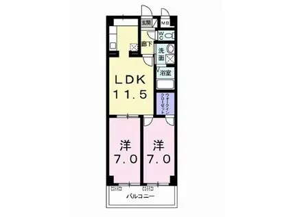 グラン・ルミエール(2LDK/3階)の間取り写真