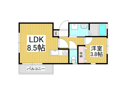 ふじ中町(1LDK/1階)の間取り写真